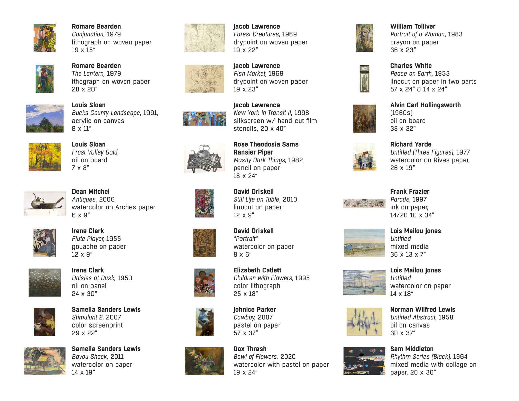SITE131 | Curtis E. Ransom Collection